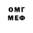 Бутират BDO Oleksii Rysenko